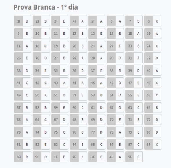 a prova3