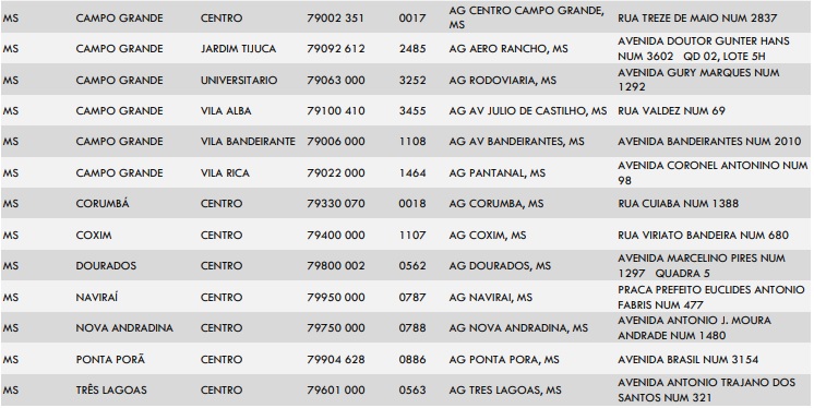 a caixa 19