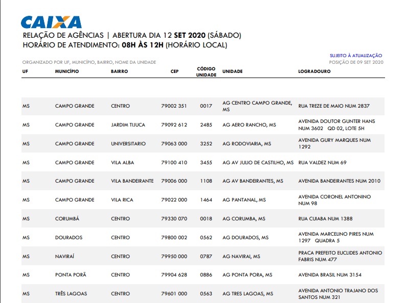 a caixa cef